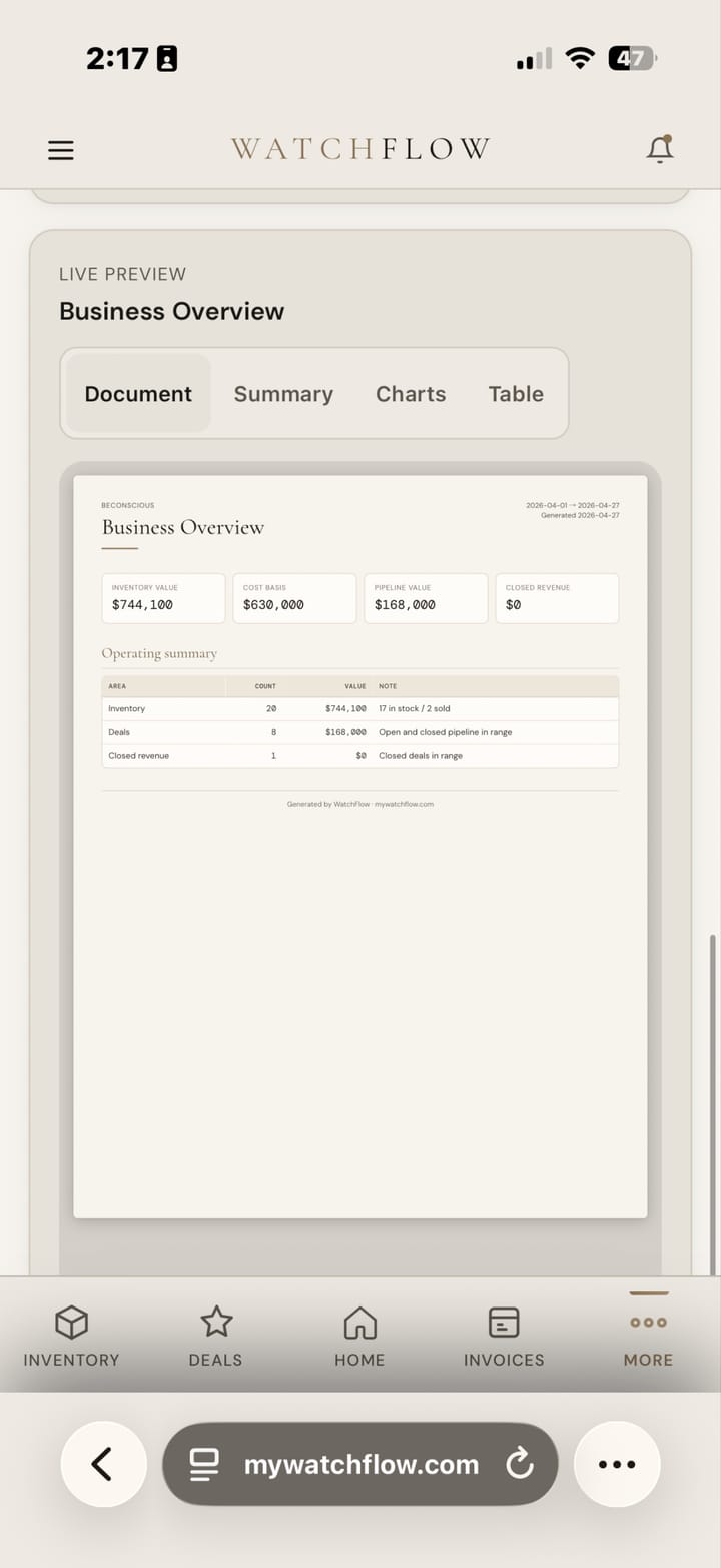 Reports overview